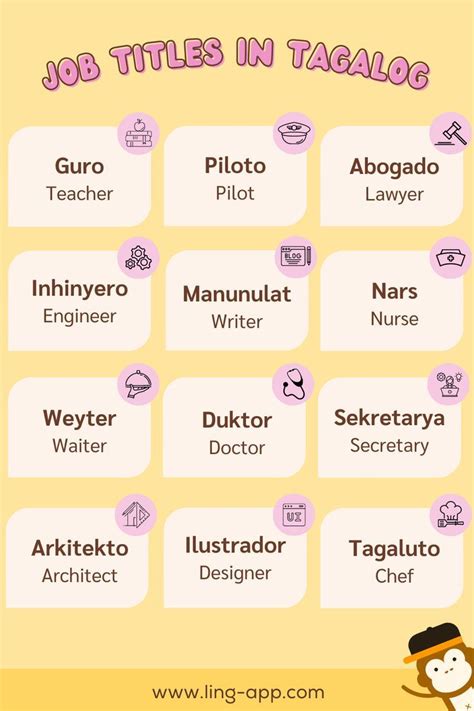 5+ Popular Occupations In Tagalog Language You .